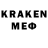 Кетамин ketamine anicolas990